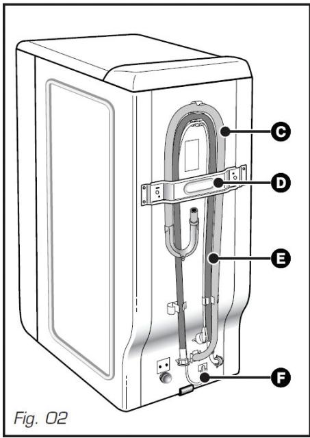 LISTO LT 1000-4 - DESCRIPTION DE L'APPAREL - 2
