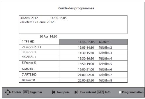 LISTO 21.5LEDHD-478, 21.5LEDHD-478, 31.5LEDUSB-615 - GUIDE DES PROGRAMMES (EPG) - 1
