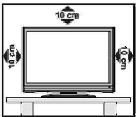 LISTO 21.5LEDHD-478, 21.5LEDHD-478, 31.5LEDUSB-615 - Ventilation et intrusion d'objets - 1