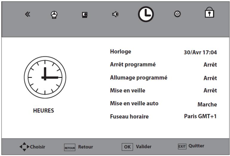 LISTO 21.5LEDHD-478, 21.5LEDHD-478, 31.5LEDUSB-615 - UTILISATION DU MENU HEURES - 1