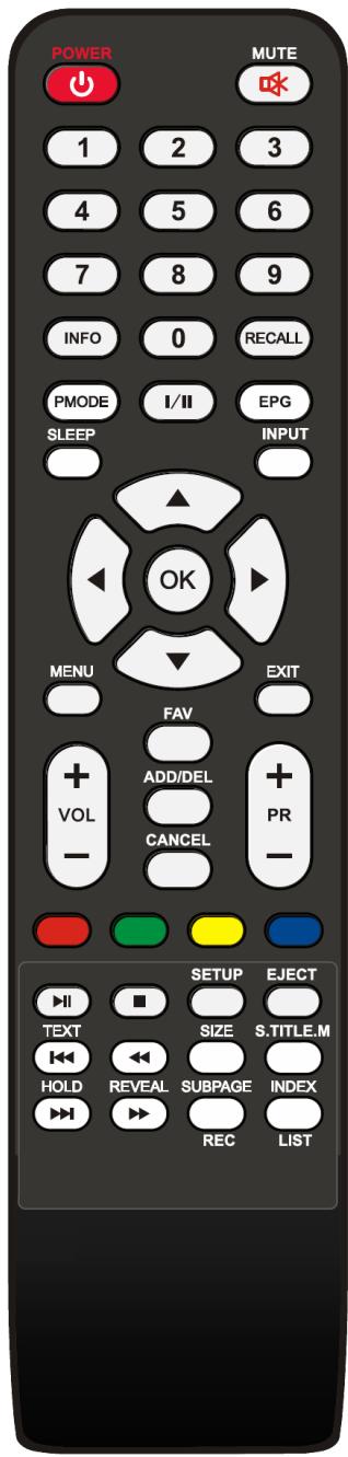 LISTO 21.5LEDHD-478, 21.5LEDHD-478, 31.5LEDUSB-615 - RACCORDEMENT AVEC UN CABLE PERITEL - 4