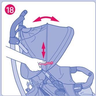 GRACO MOSAIC - Hood - 3