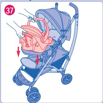 GRACO MOSAIC - Travel system - 1