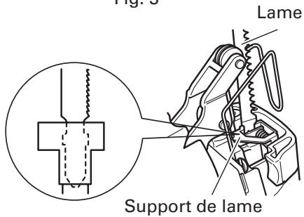 HITACHI CJ120V - ATTENTION: - 2