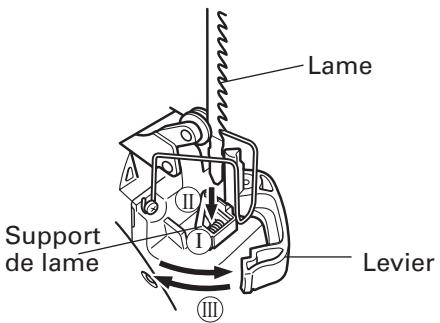 HITACHI CJ120V - ATTENTION: - 1