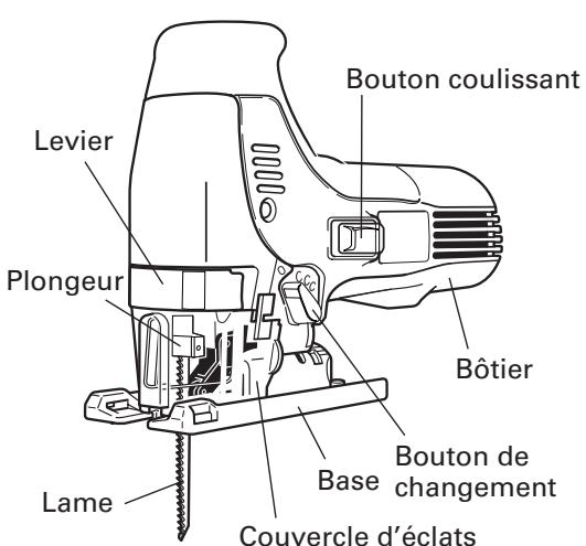 HITACHI CJ120V - NOM DES PARTIES - 2