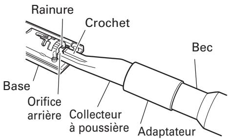 HITACHI CJ120V - RACCORDEMENT AU NETTOYEUR - 3