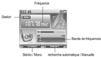 D-JIX 600 - La fonction Radio FM - 1