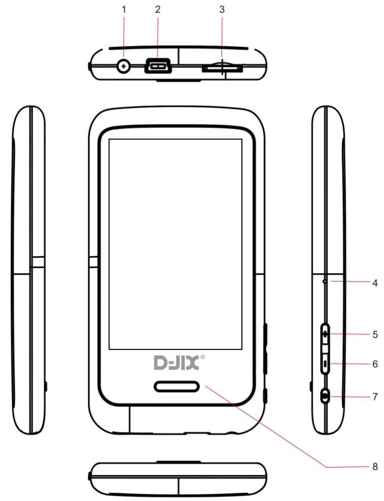 D-JIX M-690 - Schémas et fonctions - 1