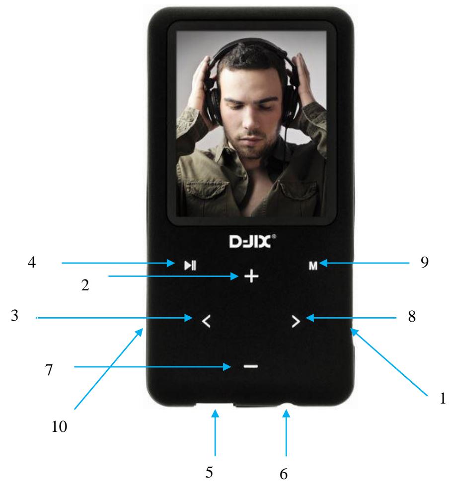 D-JIX M420 - Caractéristiques - 1