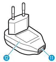 SENNHEISER MM 100 - Bedieningselementen - 3