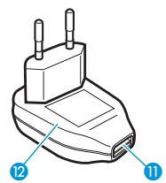 SENNHEISER MM 100 - Operating elements - 3