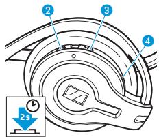 SENNHEISER MM 100 - Tätigen eines Anrufs - 3