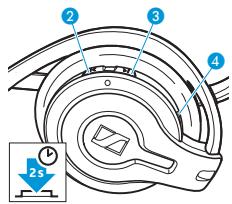 SENNHEISER MM 100 - Remarcar oultimate número marcado*/Marcação por voz* - 2