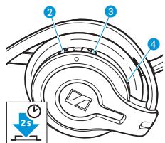 SENNHEISER MM 100 - Bellen - 6