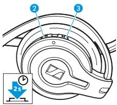 SENNHEISER MM 100 - Redialling the last number dialled*/Voice dialling* - 1