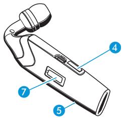 SENNHEISER FLX 70 - Muting/un-muting the headset microphone - 1