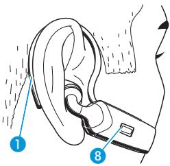 SENNHEISER FLX 70 - Mettre et ajuster l'oreillette - 1