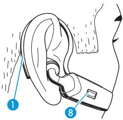 SENNHEISER FLX 70 - Colocacion y ajuste - 2