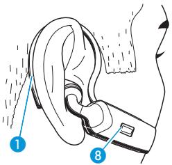 SENNHEISER FLX 70 - Das Headset aufsetzen und anpassen - 1