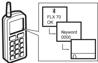 SENNHEISER FLX 70 - Pairing to a mobile phone - 2