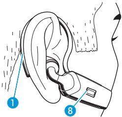 SENNHEISER FLX 70 - Utilizzo e regolazione - 1