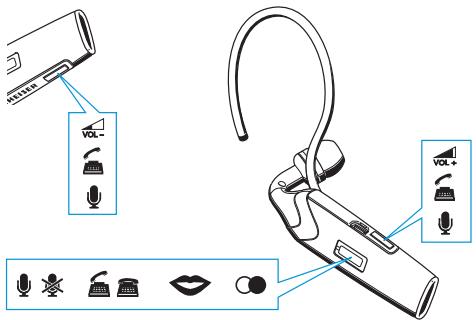 SENNHEISER FLX 70 - Gui de configuração rápida - 3