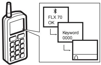 SENNHEISER FLX 70 - Appairage avec un téléphone mobile - 2