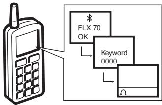 SENNHEISER FLX 70 - Accoppiamento a un Telefono cellulare - 2
