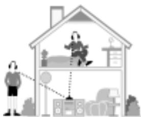 SENNHEISER RS 45 - Ascoltare liberamente in tutte la casa - 1