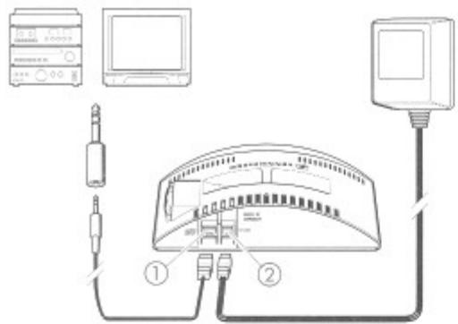 SENNHEISER SET 250 - Dans l'emballage, vous trouverez... - 2