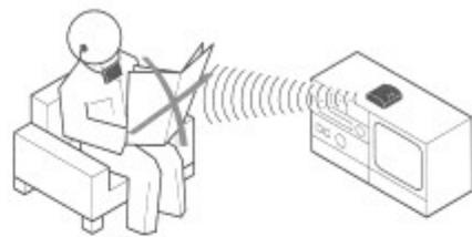SENNHEISER SET 250 - NE reglez JAMAIS le volume a FONDI - 2