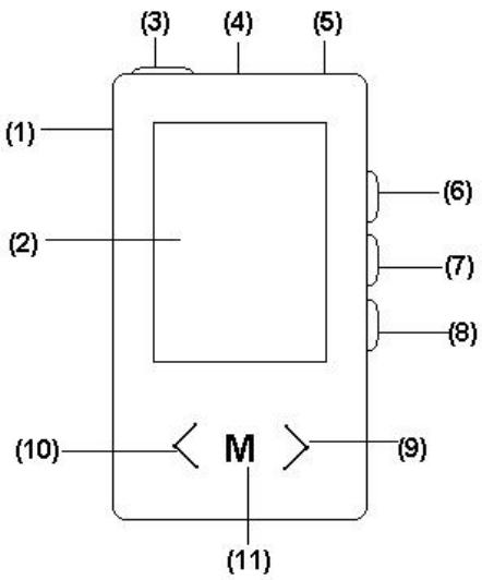MPMAN CT18 - Configuration requise - 1