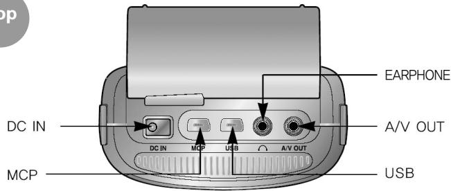 MPMAN MP-AV20 - Checking the names - 4