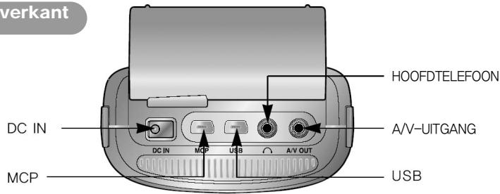 MPMAN MP-AV20 - Overkant - 1