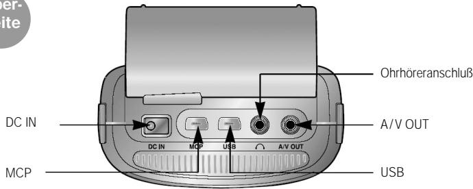 MPMAN MP-AV20 - Vorderseite - 5