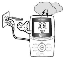 MPMAN MP-AV20 - II Mesures générales de précaution - 8