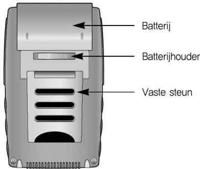 MPMAN MP-AV20 - Achterkant - 1