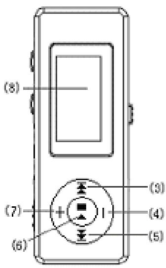 MPMAN MP-AV99 - Configuration minimum du PC - 2