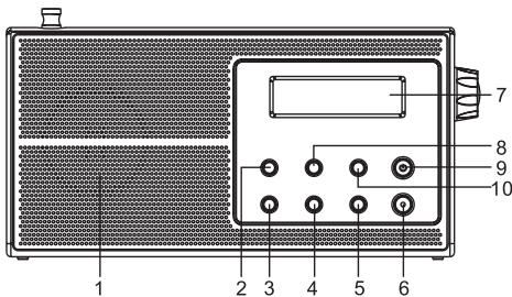 MPMAN DAB120 - Fonctions et commandes - 1