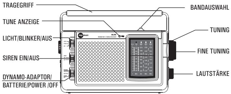 MPMAN GL50 - BEDIENUNGSBESTANDTEILE - 1