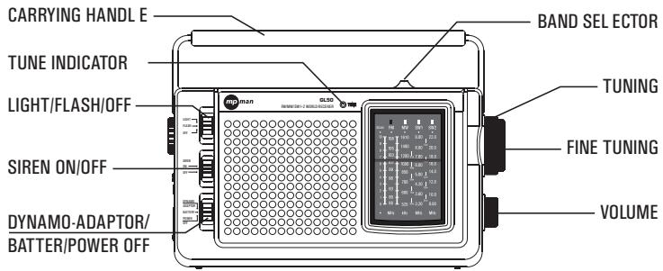 MPMAN GL50 - Specifications de l'adaptatuer AC - 1
