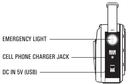 MPMAN GL50 - Specifications de l'adaptatuer AC - 3