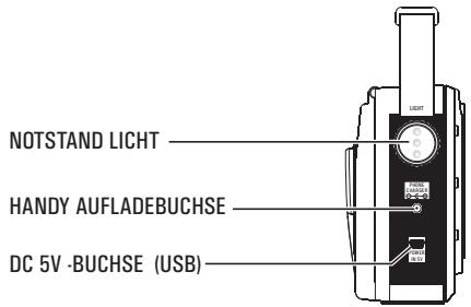MPMAN GL50 - BEDIENUNGSBESTANDTEILE - 3