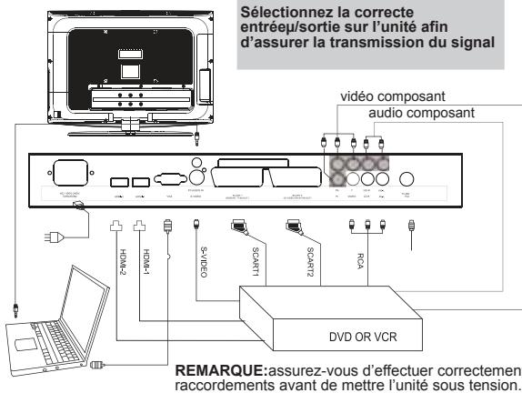 MPMAN TL2660 - Remarques: - 1
