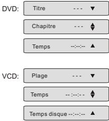 MPMAN XVD220 - GOTO (Aller à) - 1