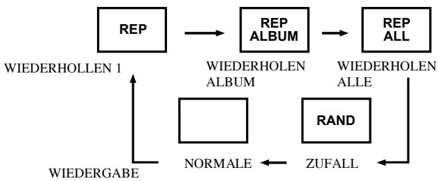 MPMAN CSD 18 - MODUS - 1