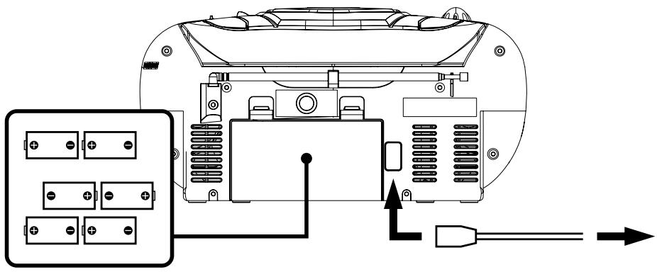 MPMAN CSD 18 - Remarques : CONCERNANT LES DISQUES COMPACT - 1