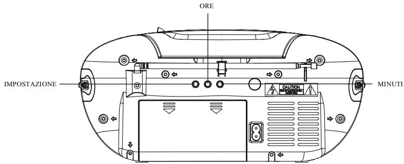 MPMAN CSU 55 - Note: - 3