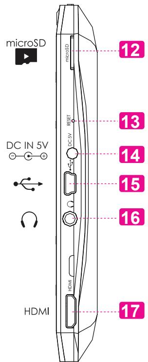 MPMAN MP720 - Getting to Know the Device - 5